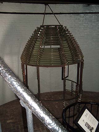 fresnel lens